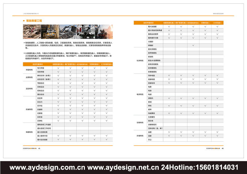 柔性拖鏈電纜宣傳畫冊設(shè)計(jì),智能電纜企業(yè)VI設(shè)計(jì),機(jī)器人電纜標(biāo)志設(shè)計(jì),電纜VI設(shè)計(jì),電纜標(biāo)志設(shè)計(jì),電纜畫冊設(shè)計(jì),電纜樣本設(shè)計(jì),電路宣傳冊設(shè)計(jì),電纜目錄設(shè)計(jì)